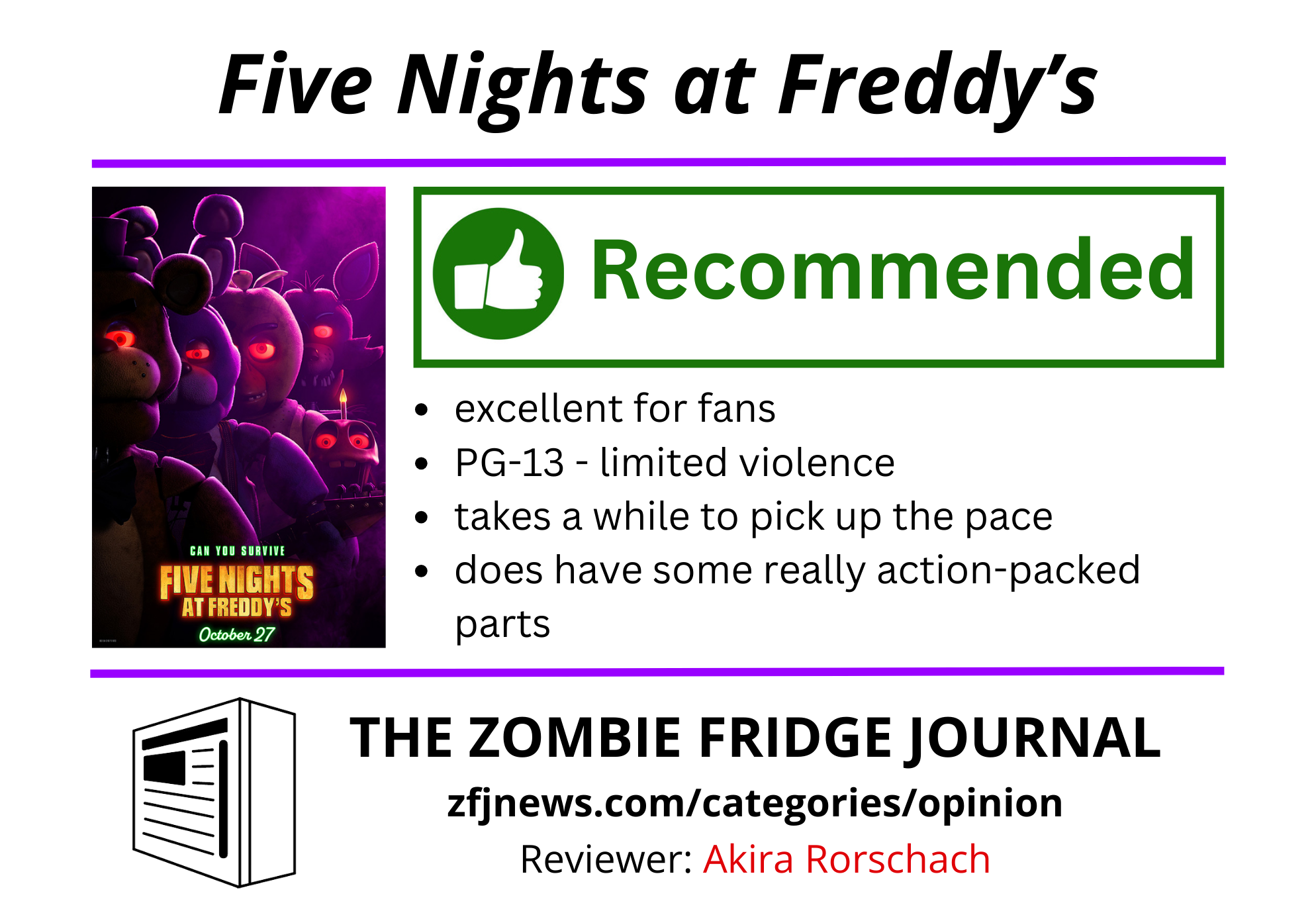 Summary graphic of Akira Rorschach’s review of the movie Five Nights at Freddy’s.