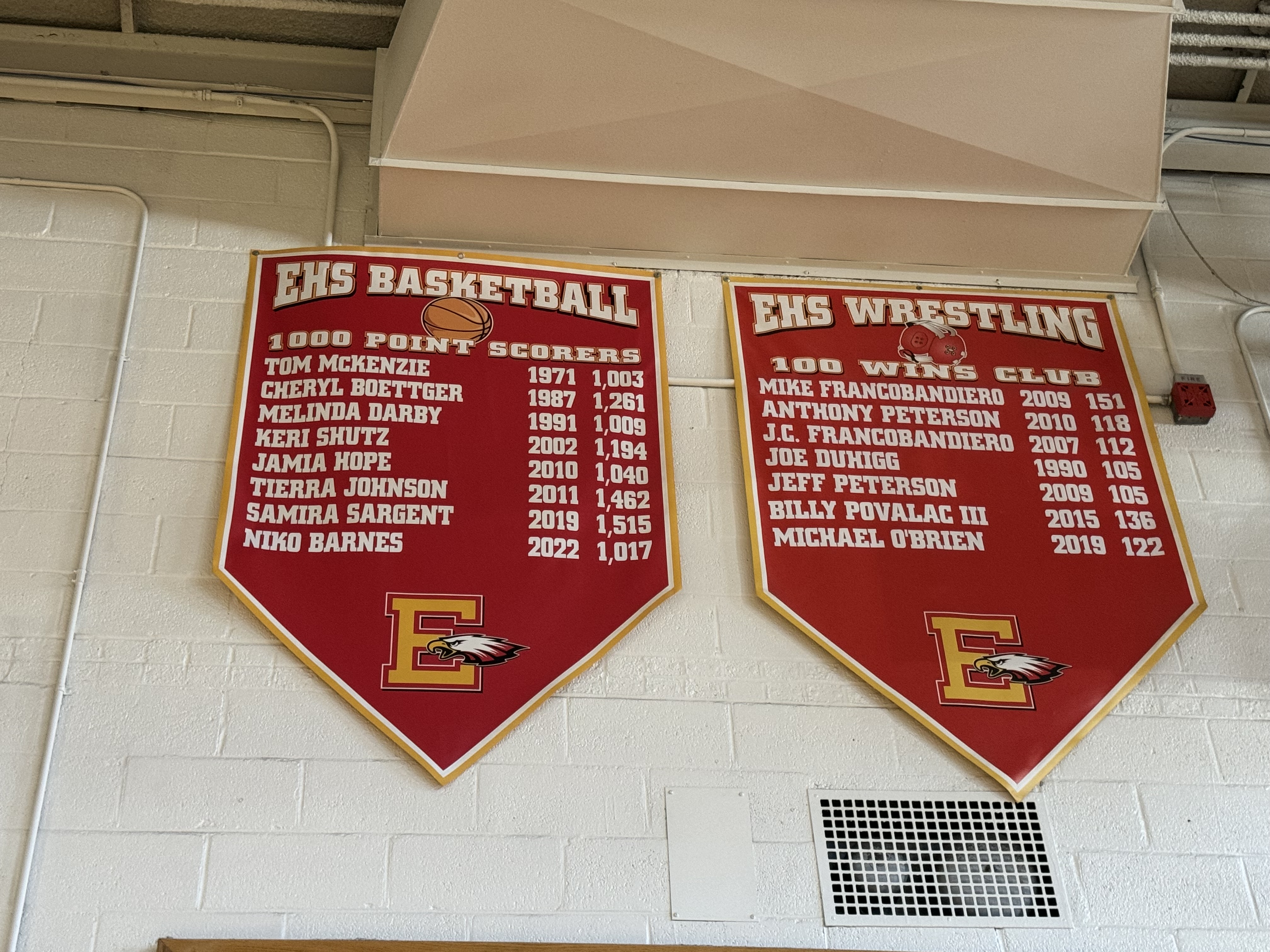 Banner displayed in Edison High School’s Frank N. Cangelosi Gymnasium listing all of the basketball players who have achieved 1,000 points. Ghelsey Go’s name will be added to it soon. ZFJ/Akira Rorschach